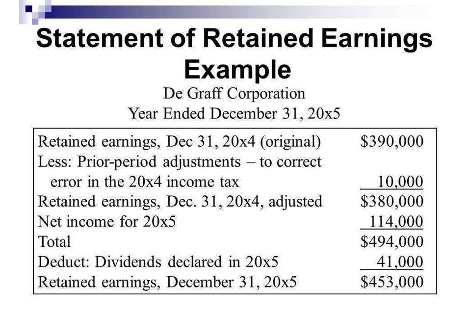 how to figure out retained earnings