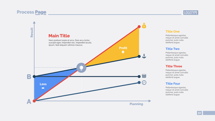 what is double entry accounting