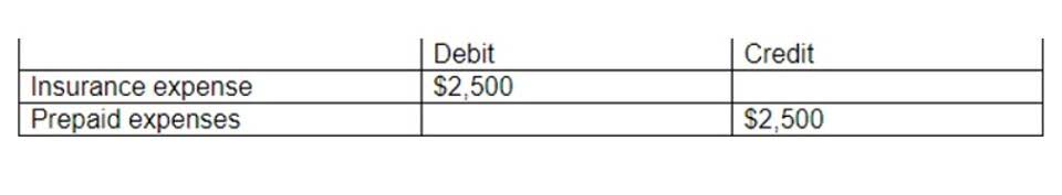 retained earnings natural balance