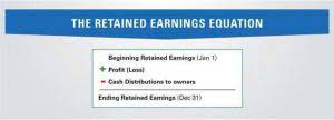 what is financial accounting