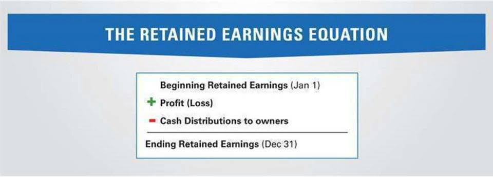 godaddy bookkeeping