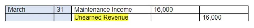 Bills vs invoices