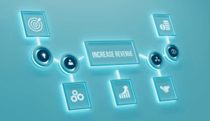 retained earnings equation