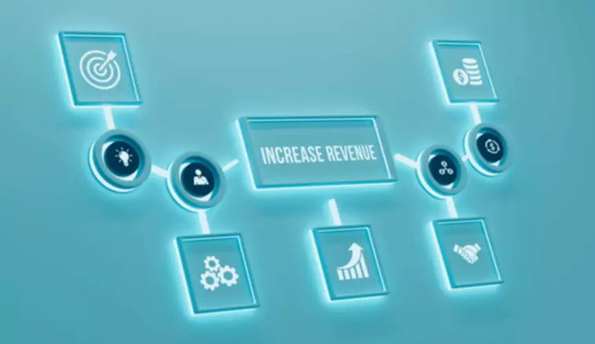 calculate ending retained earnings