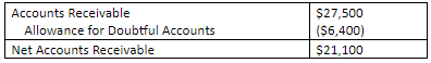 time interest earned ratio formula