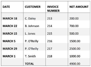 quickbooks payroll tutorial