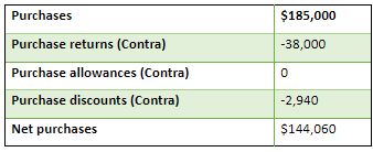 bank reconciliation outstanding checks