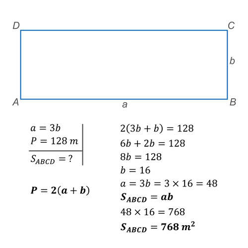 how to calculate cost per unit