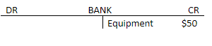 financial ratio analysis formulas