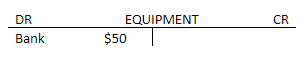 post closing trial balance example