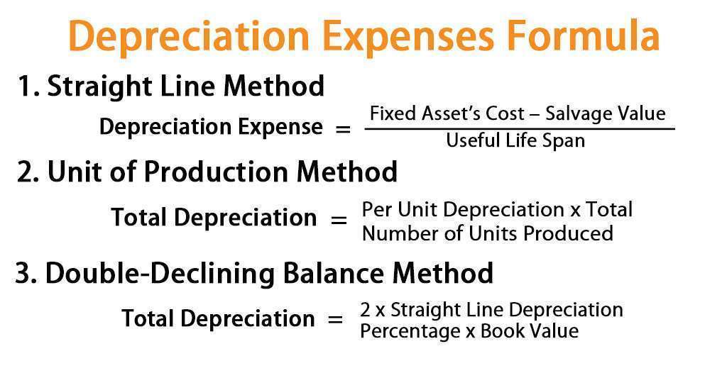 based on this information, birch company should report cash and cash equivalents on december 31 of: