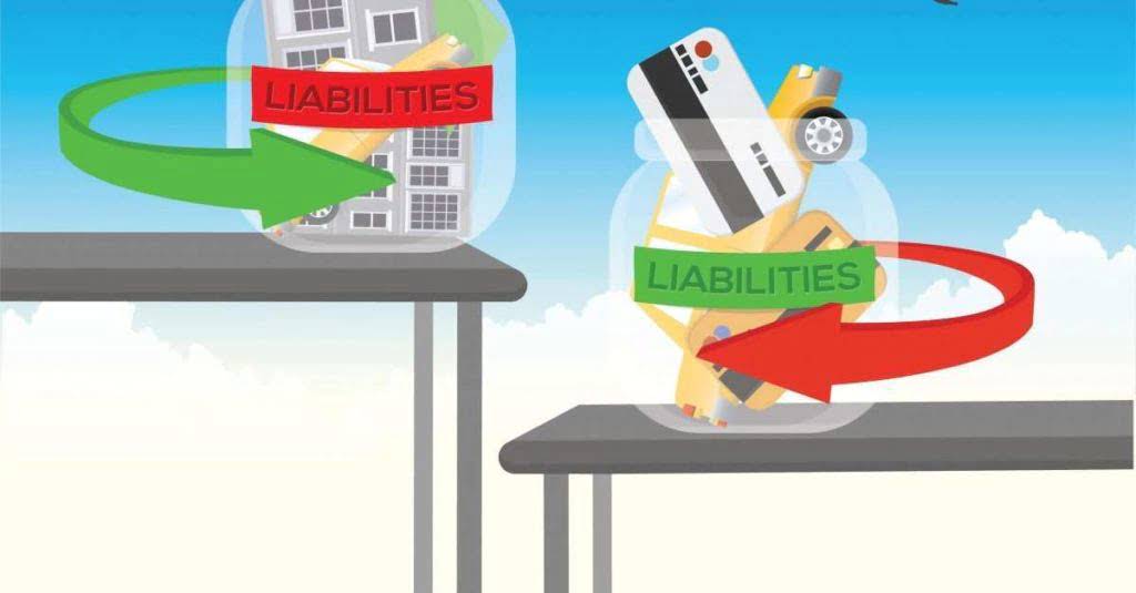 What are Different Types of Liability Accounts?