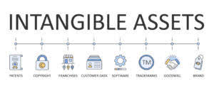 Cash Flow from Operating Activities