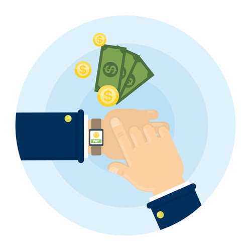 Consolidated Financial Statements