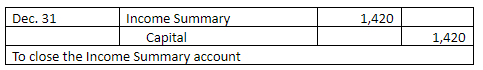 what is the sales tax in florida