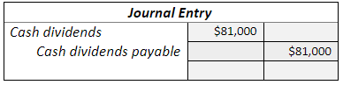 process costing