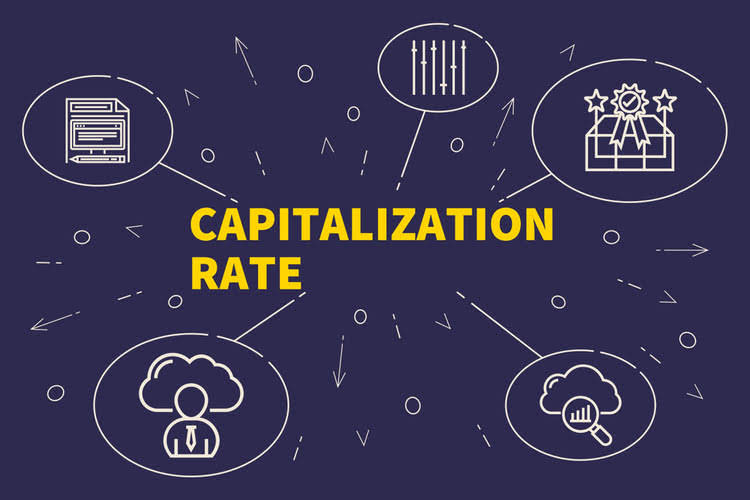 calculating business taxes