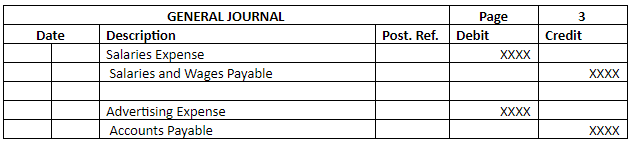 prepare a post closing trial balance