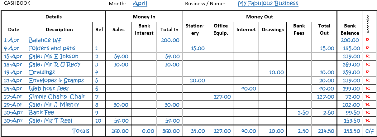double entry bookkeeping vs double entry accounting double entry bookkeeping vs double entry accounting