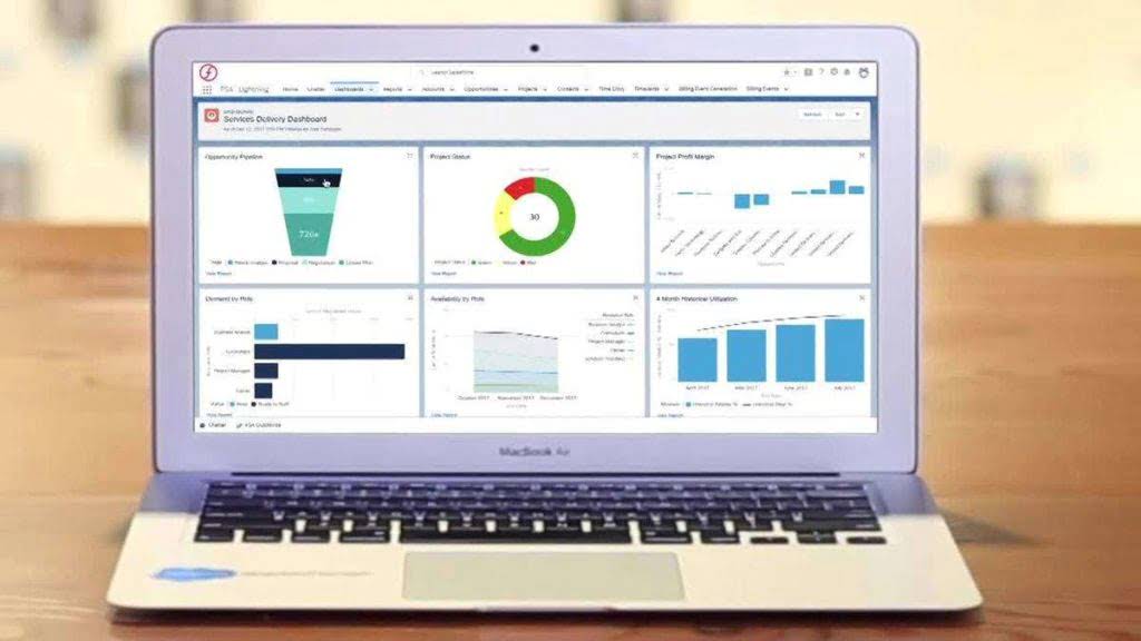 Project Accounting