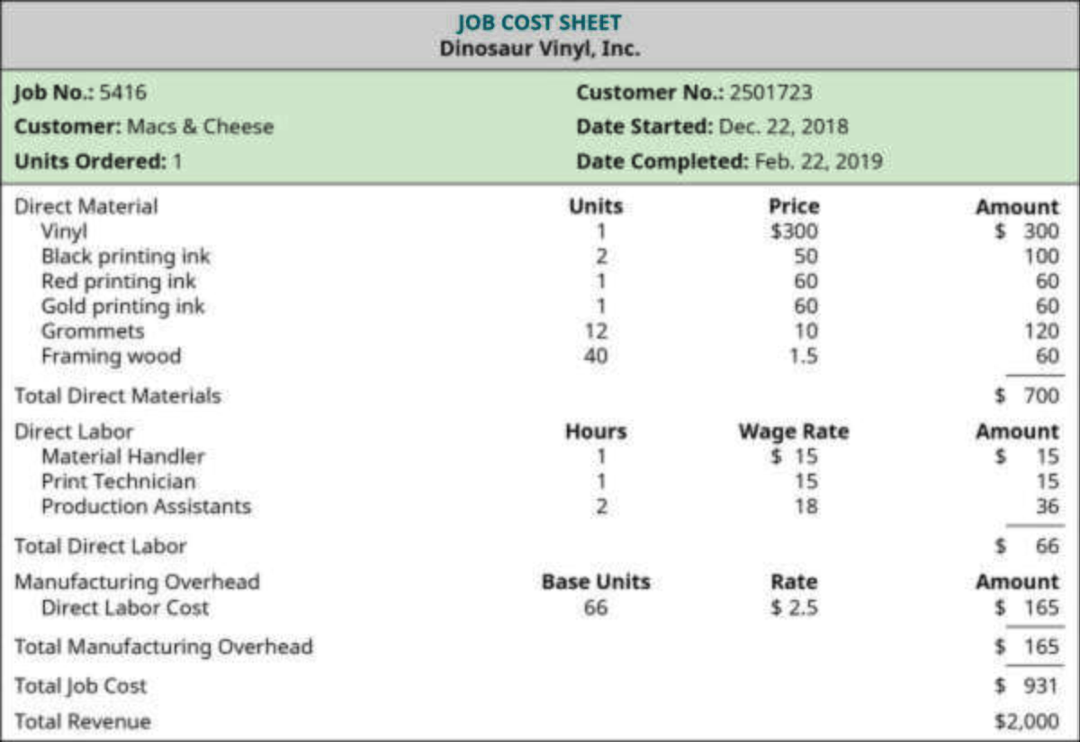 an adjusted trial balance is