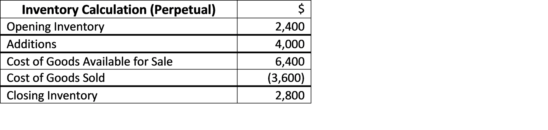 definition capital budgeting