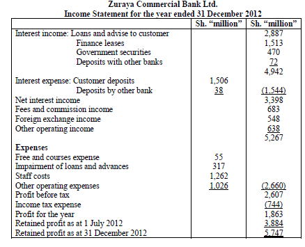 which one of the fixed asset accounts listed below will not have a related contra asset account?