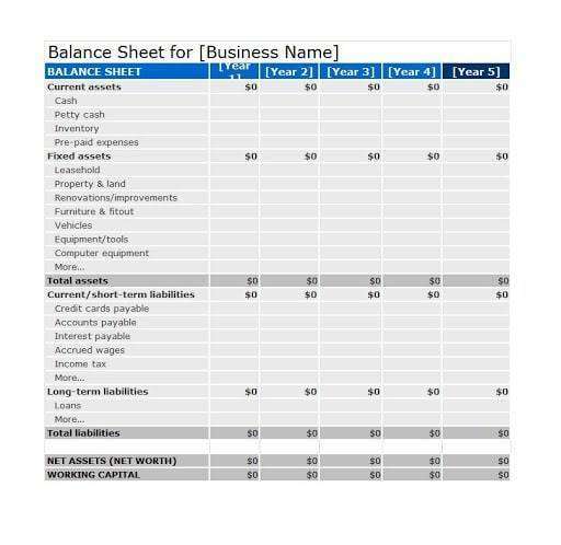 bookkeeping services price list