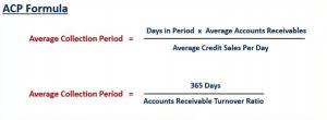 bank financial statements