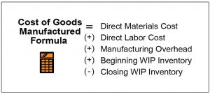 salvage value accounting