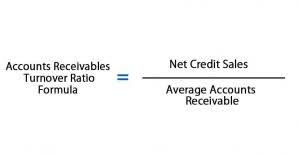 types of bookkeeping