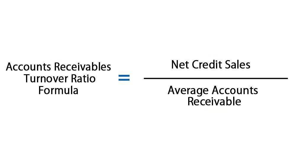 degree of financial leverage formula