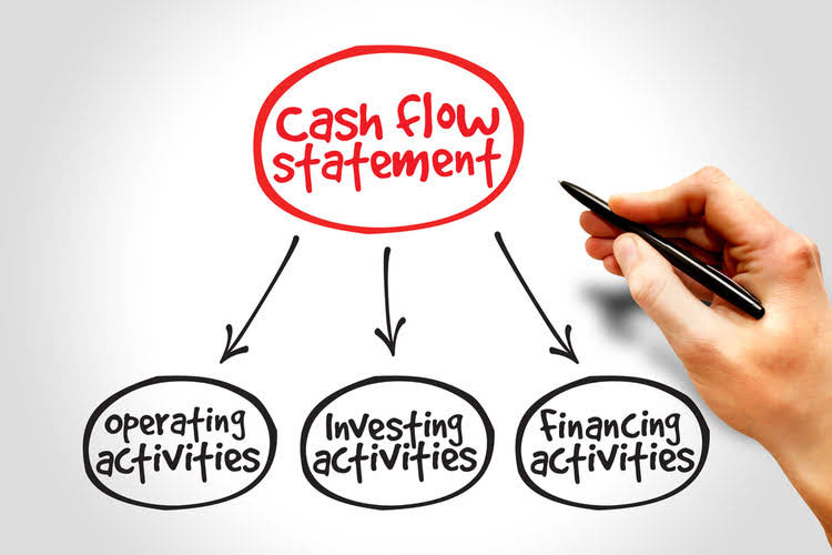 how to do a bank reconciliation