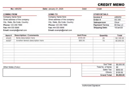 accounting debits and credits