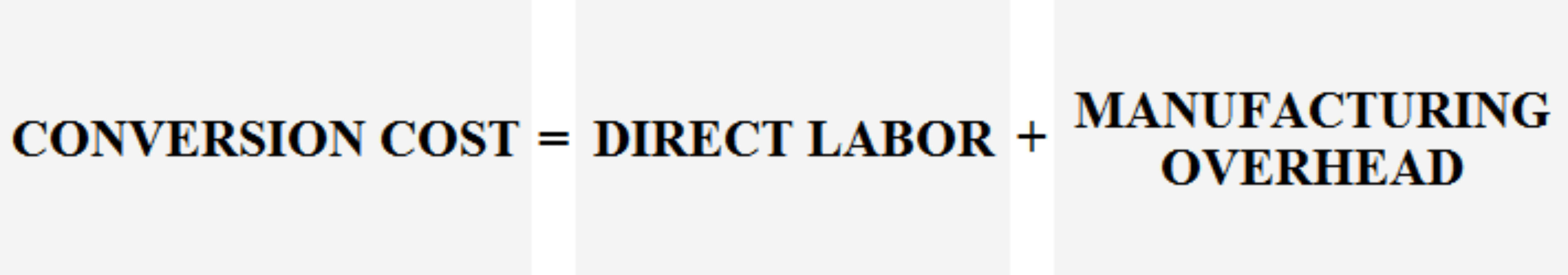 What are conversion costs Definition and Example BooksTime