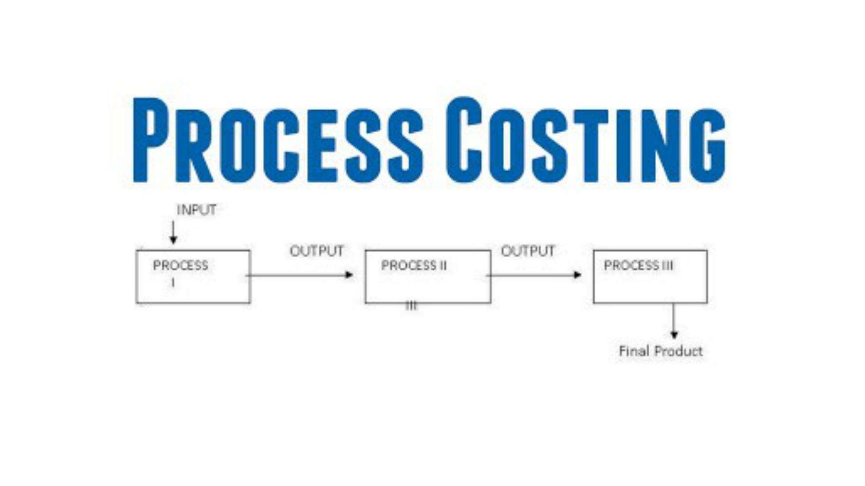 presentation of process costing