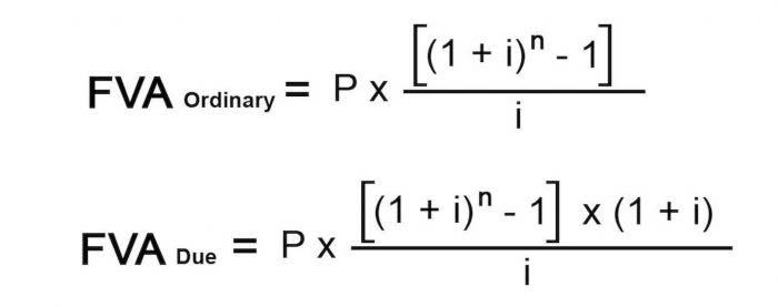 total equity