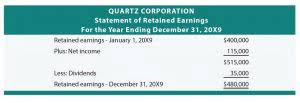 accounts receivable contact meaning