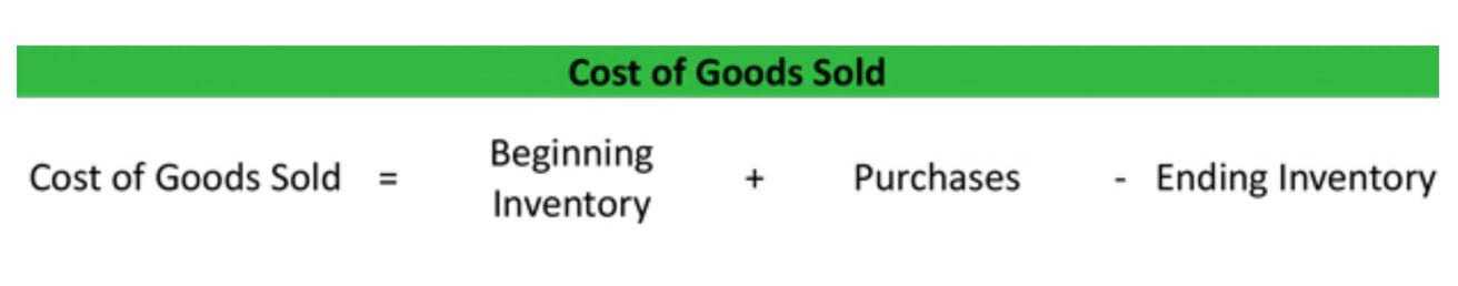 predetermined overhead rate formula