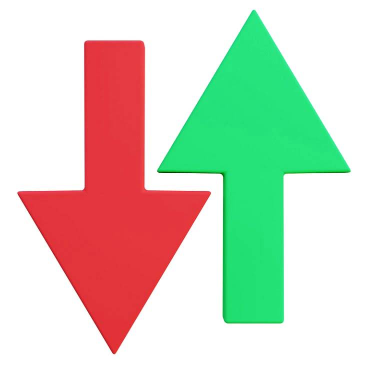 How to Calculate Commission