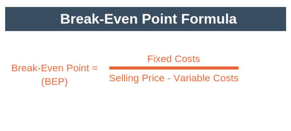 opportunity cost