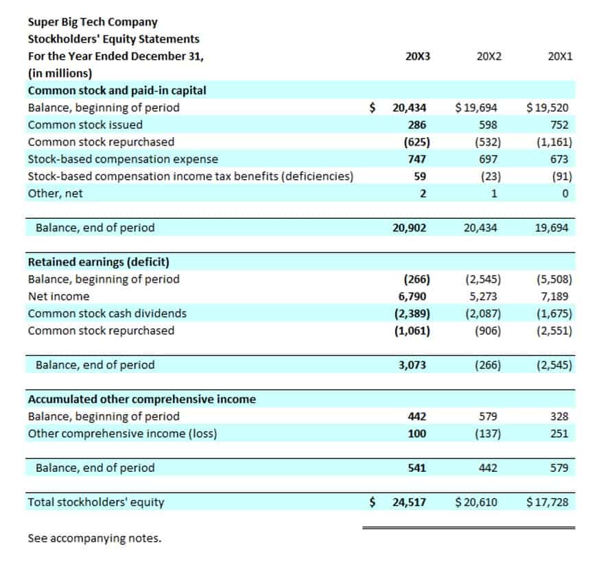 what is an irs audit