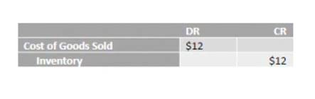 after tax salvage value calculator