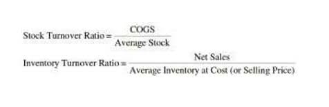 audit risk model examples