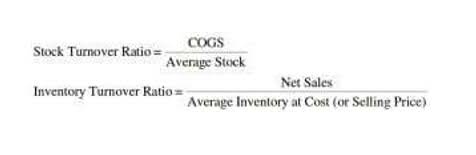 fundamental accounting equation