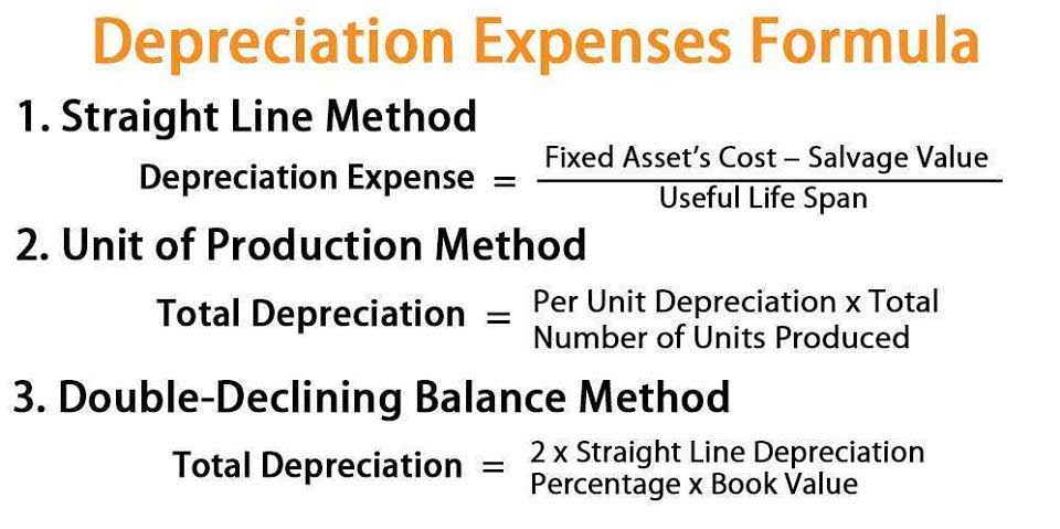 Retained Earnings Normal Balance