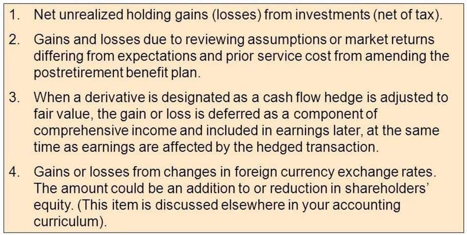 statement of retained earnings formula