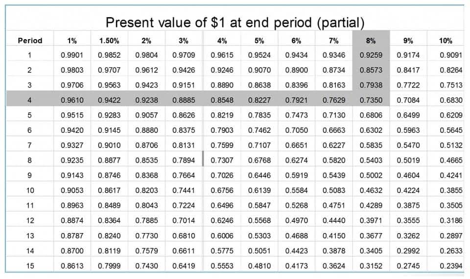 florida income tax