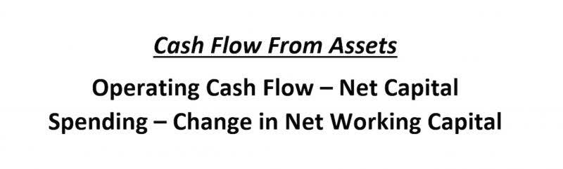 cash flow management in construction