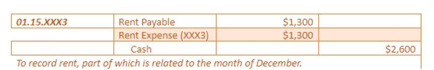 prepaid rent normal balance